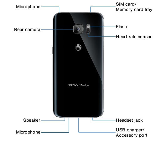 Samsung Galaxy S7 Edge User Manual Download